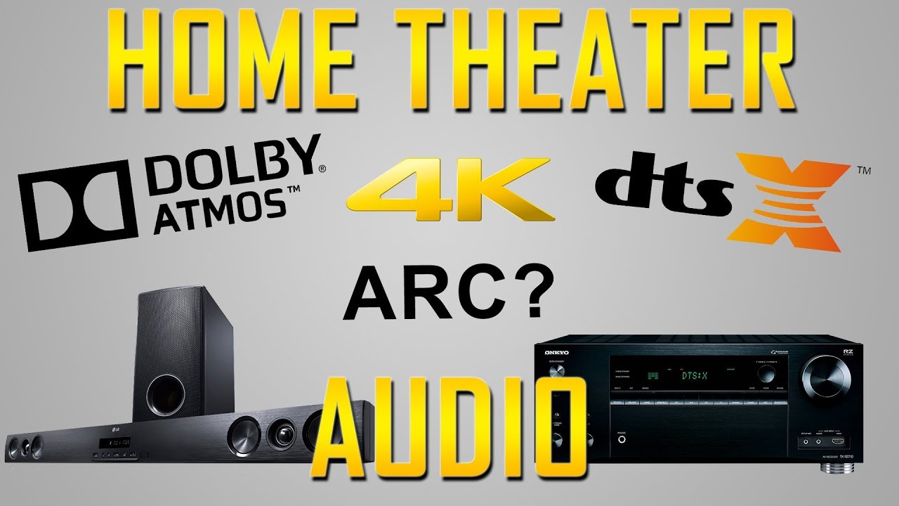Home Theater Audio – What is ARC, HDCP, Toslink, SPDIF, Dolby Atmos?